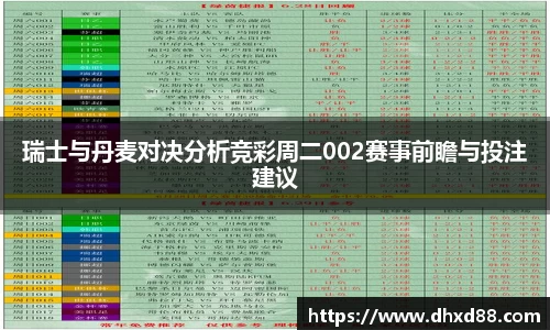 瑞士与丹麦对决分析竞彩周二002赛事前瞻与投注建议